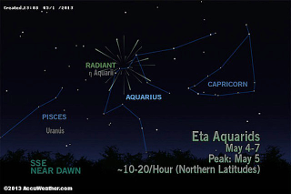 Illustration for article titled Your Guide To Watching this Weekend's Halley's Comet Meteor Shower